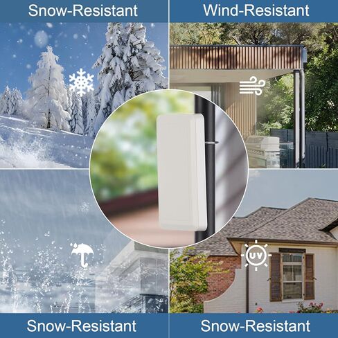 2.4GHz 2x2 MIMO Flat Panel Antenna Kit High-Gain 12 dBi with Pole Mount and 16ft Extension Cable for Long-Range Outdoor WiFi in Saudi Arabia