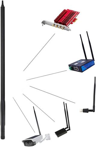 16dBi Omnidirectional Antenna 2400-2500MHz for Wireless Router AP in Saudi Arabia