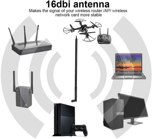 16dBi Omnidirectional Antenna 2400-2500MHz for Wireless Router AP in Saudi Arabia