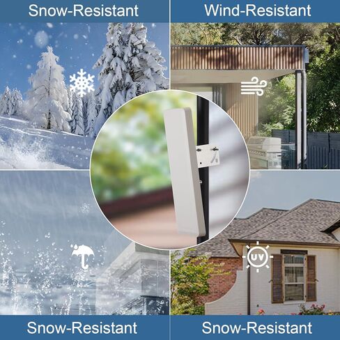 2.4 GHz 2x2 MIMO Flat Panel Antenna Set 15 dBi Long Range Outdoor Directional Antenna Pole Mount with 16ft Extension Cable for Long Range WiFi Reception in Saudi Arabia