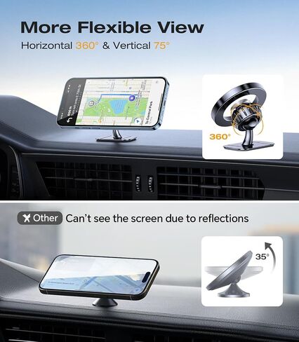 Coolpow for Magsafe Car Mount Magnetic Phone Holder for Car Dash Air Vent in Saudi Arabia