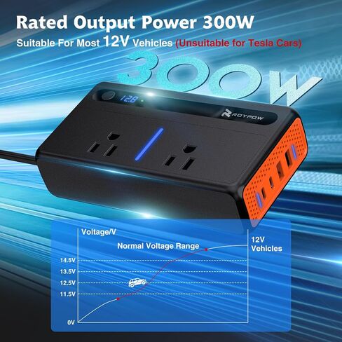 RoyPow 300W Car Power Inverter, DC 12V to 110V AC Power Inverter with Cigarette Lighter Port, Car Plug Adapter Outlet with 3.4A USB-A, QC3.0 24W, PD 30W, PD 36W, Dual AC Outlets, Car Charger Adapter in Saudi Arabia