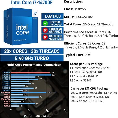 HP OMEN 25L Gaming Tower Desktop, 32GB RAM, 1TB SSD, Intel Core i7-14700F in Saudi Arabia