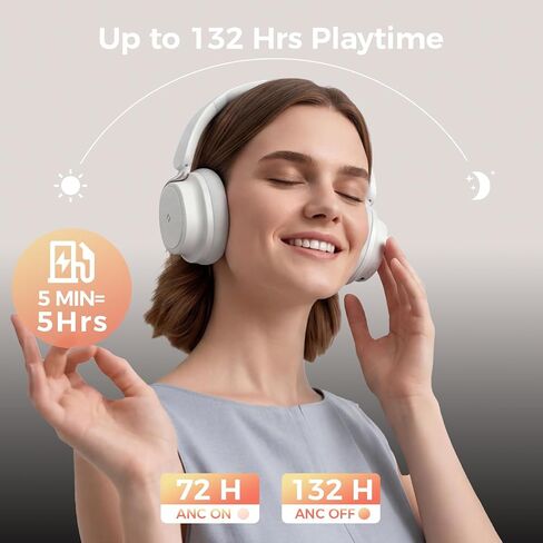 havit Noise Cancelling Headphones Over Ear, Wireless Bluetooth Headphones with 132H Playtime, Fast Charge 5 Min=5H, Foldable, Dual Device, with Mic for Travel Work Office, Gray in Saudi Arabia