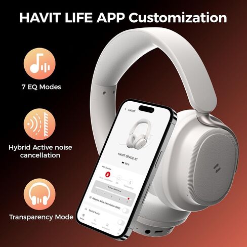 havit Noise Cancelling Headphones Over Ear, Wireless Bluetooth Headphones with 132H Playtime, Fast Charge 5 Min=5H, Foldable, Dual Device, with Mic for Travel Work Office, Gray in Saudi Arabia