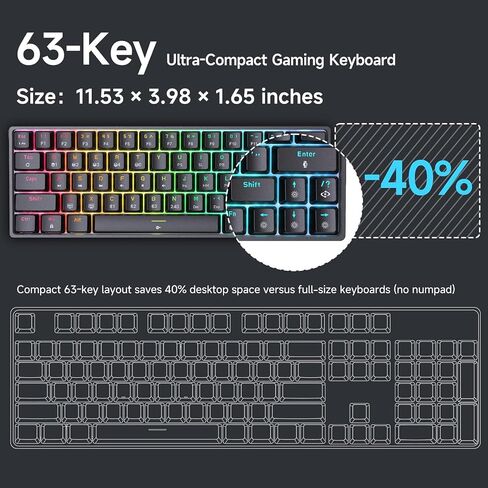 مجموعة لوحة مفاتيح وماوس لاسلكية للألعاب من DIERYA، DK63 & M1 60% لوحة مفاتيح RGB صغيرة مع مفاتيح زرقاء وماوس خفيف الوزن 24000 نقطة في البوصة | الوضع الثلاثي (BT/2.4G/USB) | ار جي بي | لأجهزة الكمبيوتر الشخصية وأجهزة ماك واللاعبين والطابعين - أسود in Kuwait