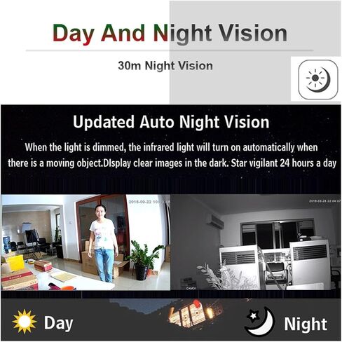 5MP WiFi Camera IP 128G in Kuwait