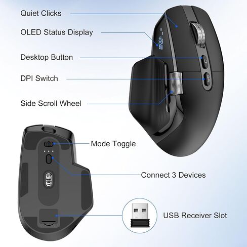TSQQST Wireless Mouse for Laptop, 2.4GHz Ergonomic Computer Mouse, Black in Saudi Arabia