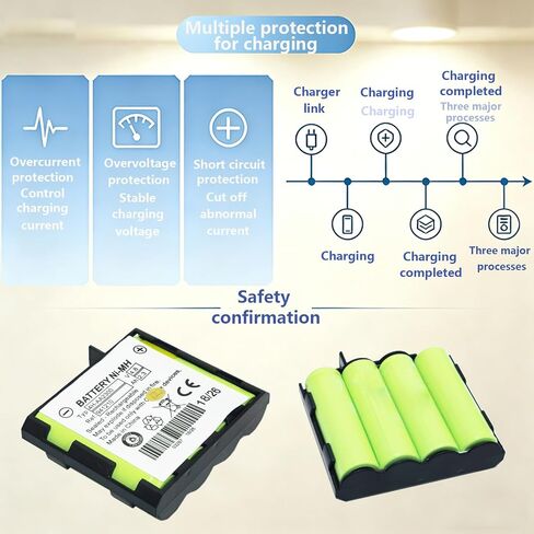 Pattaya High Capacity 2300mAh Compex 4H-AA1500 4H-AA2300 Battery Repacement for Sport Elite, Elite 2.0, Performance, Performance 2.0 and Edge, Edge 2.0,Compex Ni-MH 4H-AA1500 2300mAh Replace in Kuwait