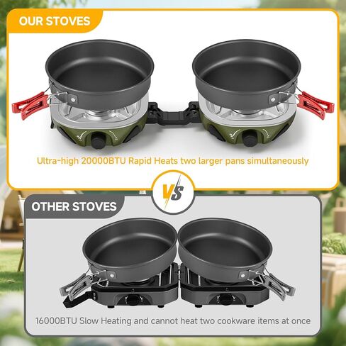 BODEGA 2 Burner Camping Stove,20000 BTU Foldable Propane Camp Stove with Pressure Adjustable Burners,Wind-Resistant Dual Gas Stoves with Portable Handle&Bag&GrillPan for Camping,BBQ,RV,Tailgating in Saudi Arabia