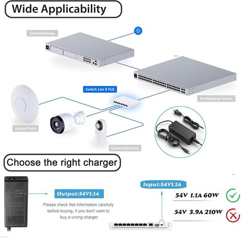 54V AC/DC Adapter Compatible with Ubiquiti Network USW-Lite-8-PoE UniFi Lite 8 PoE 8-Port Gigabit Ethernet Switch 8 Port Layer 2 USW-Ultra-60W NY-PW0L2-05401100 NYPW0L205401100 Power Supply in Saudi Arabia