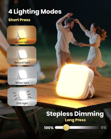 Eventek 2Pack 20000mAh Camping Lights, Camping Lantern Rechargeable Total Up to 200H+ & 4 Lights Modes, Portable IP65 Waterproof Tent Lights for Camp, Outdoor, Power Outages Emergency, Hurricane in Kuwait