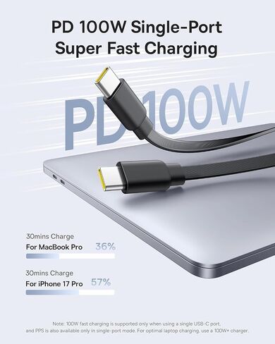Baseus Retractable USB C Cable 4ft, Single Port Max 100W 2 in 1 USBC to USBC Multi Fast Charging Cable, 5 Length Presets, Type C Charger Cord for iPhone 17 Pro/Plus/Max, Galaxy S24, iPad Pro, Tablet in Saudi Arabia