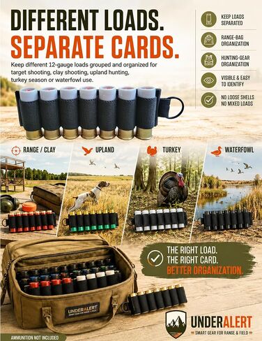 UnderAlert Shotgun Shell Holder 12 Gauge, 6 Pack 7 Round 12 GA Ammo Side Saddle, Adhesive Back Shotgun Card for Stock or Receiver, Shotshell Carrier, Shell Organizer for Hunting, Range Gear in Saudi Arabia