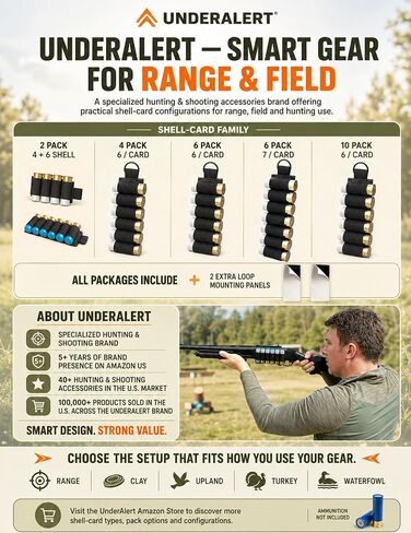 UnderAlert Shotgun Shell Holder 12 Gauge, 6 Pack 7 Round 12 GA Ammo Side Saddle, Adhesive Back Shotgun Card for Stock or Receiver, Shotshell Carrier, Shell Organizer for Hunting, Range Gear in Saudi Arabia