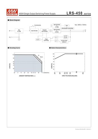 Original Mean Well LRS-450-5 375W 5V Switching Power Supply 110V/220V AC to 5V DC 75A 375W Meanwell dc Power Supply Transformer in Kuwait