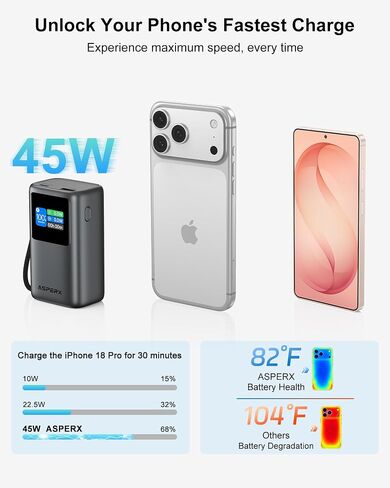 AsperX Portable Charger Power Bank, 45W 10,000mAh, Retractable USB-C Cable in Kuwait
