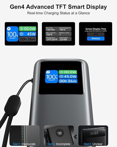 AsperX Portable Charger Power Bank, 45W 10,000mAh, Retractable USB-C Cable in Kuwait