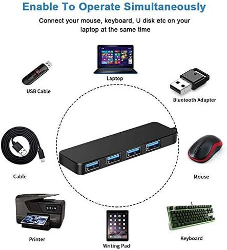 4-Port USB3.0 hub, high-Speed USB Data hub for MacBook, Mac Pro, Mac Mini, iMac, Surface Pro, XPS, PC, Flash Drive, Mobile Hard Drive in Saudi Arabia