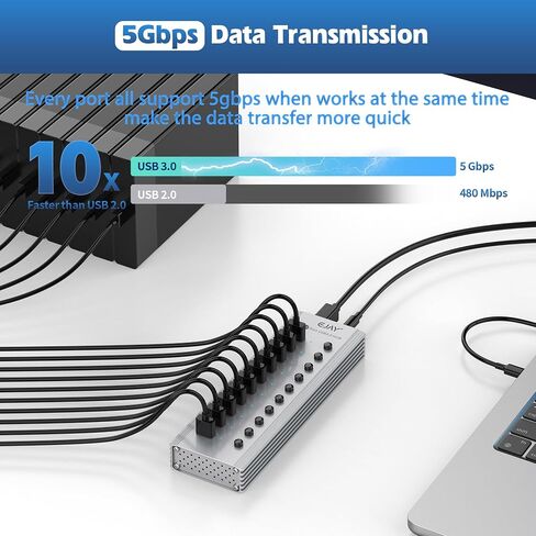 EJAY 10-Port USB 3.0 Data Hub وشاحن مع مفاتيح طاقة فردية مع محول طاقة لأجهزة Mac والكمبيوتر الشخصي (TGH-10U-Gray) in Kuwait