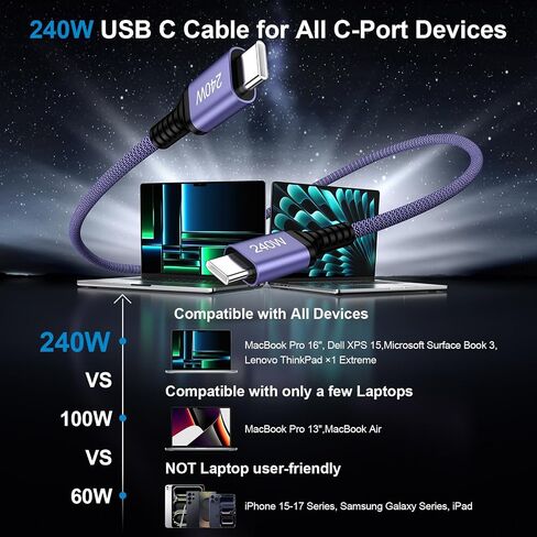 240W USB C to USB C Cable, [2-Pack 6ft] C to C Cable Fast Charging Cord in Kuwait