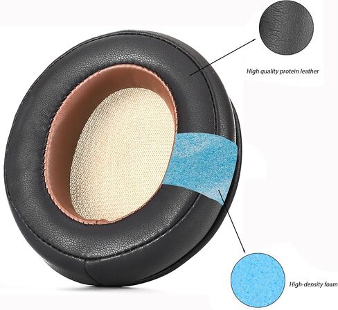 Defean Ear Pads for Sennheiser HD1 Momentum 1/2(M1/M2) Headphones in Saudi Arabia