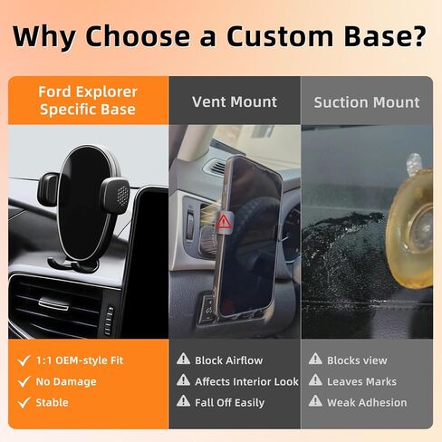 Car Phone Holder for Ford Explorer (2020-2023 2024),Dashboard Phone Mount,360 Phone Holder Rotating,Hands Free Mobile Holder,Car Mount for iPhone,Samsung & Android,2022 Explorer Interior Accessories in Saudi Arabia