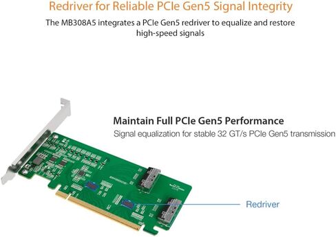 ICYDOCK EXLink MB308A5 PCIe 5.0 x16 NVMe Host Adapter Card with 2 × MCIO 8i (SFF-TA-1016) & Redriver (PCIe Bifurcation Required) in Saudi Arabia