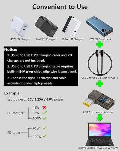 USB C to Thinkpad Charger Adapter -Female Type C to DC Slim Tip Yellow Plug Converter PD Charging Power Connector w/LED Display for IdeaPad B50 Edge Flex Helix Yoga 11 E560 T450 T460 G50 Lenovo Laptop in Saudi Arabia