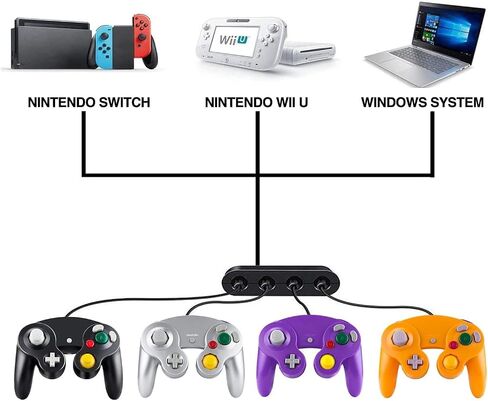 Burcica 4PCS Controllers for Gamecube, with 4 Extension Cables and 4-Port USB Adapter for Switch PC Wii U Console in Saudi Arabia