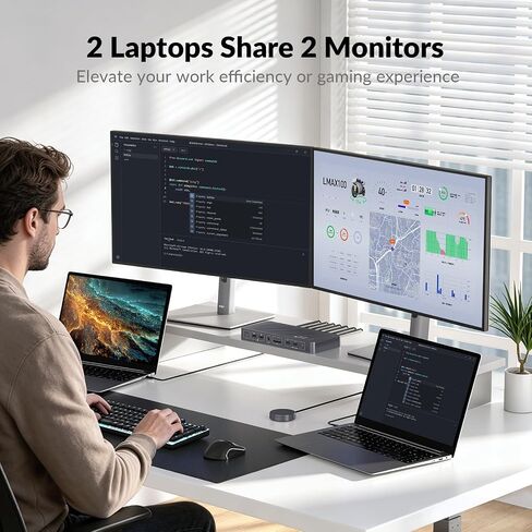 AV Access USB C KVM Switch Docking Station Dual Monitor 2 Laptops in Saudi Arabia