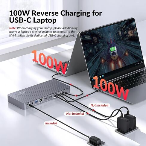 AV Access USB C KVM Switch Docking Station Dual Monitor 2 Laptops in Saudi Arabia