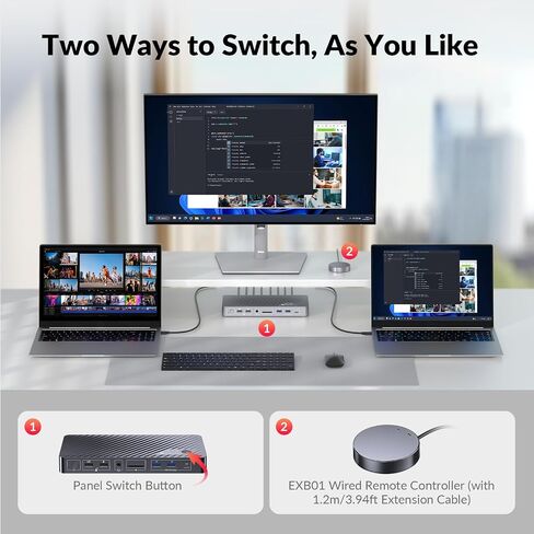 AV Access USB C KVM Switch Docking Station Dual Monitor 2 Laptops in Saudi Arabia