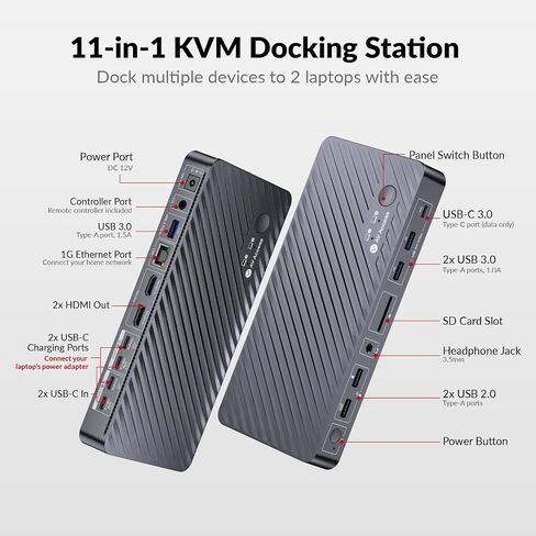 AV Access USB C KVM Switch Docking Station Dual Monitor 2 Laptops in Saudi Arabia
