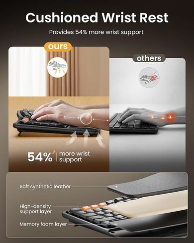 ProtoArc EKM02 Wave Keys Ergonomic Wireless Keyboard and Mouse, Black in Saudi Arabia