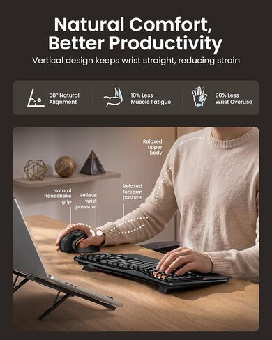 ProtoArc EKM02 Wave Keys Ergonomic Wireless Keyboard and Mouse, Black in Saudi Arabia