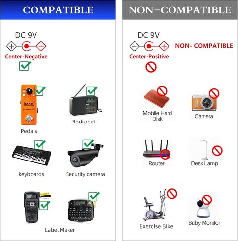 9Volt 2A Power Adapter Supply Compatible with Brother P-Touch PT-D210 PTD 210 PTD220 PT-D200VP PTH110 Label Maker Power Supply for DYMO LabelManager LM-160 500TS 100 150 220P 350 LM210D and More in Saudi Arabia