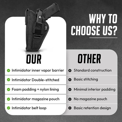 Belt or Clip on Side Holster w/Magazine Pouch for Smith & Wesson M&p Sigma 9VE, 40VE, Beretta Storm Px4 and All Full Size 9mm 40 45 Pistols in Saudi Arabia