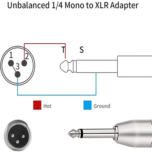 XLR Male to 1/4" Male TS Adapter Gender Changer - XLR-M to 6.3mm Mono Coupler Adapters in Saudi Arabia