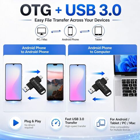 USB C Flash Drive 128GB Dual Thumb Drive USB 3.0 Jump Drive,Black in Saudi Arabia