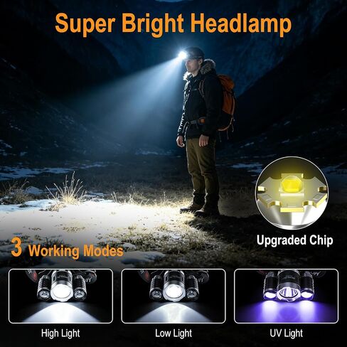 BORUIT RJ-3000 LED Black Light Headlamp,3 Modes White and UV Light Headlamp, Super Bright USB-C Rechargeable Aluminum Head Lamp for Inspection,Scorpions, Camping Hiking Outdoor Use in Saudi Arabia