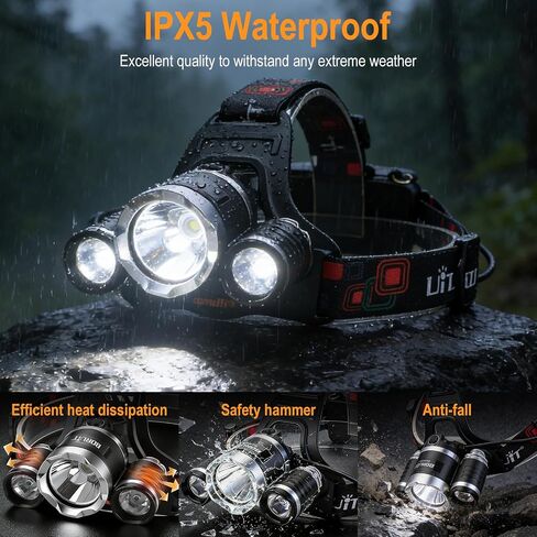 BORUIT RJ-3000 LED Black Light Headlamp,3 Modes White and UV Light Headlamp, Super Bright USB-C Rechargeable Aluminum Head Lamp for Inspection,Scorpions, Camping Hiking Outdoor Use in Saudi Arabia