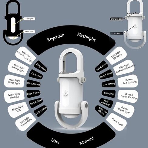 مصباح يدوي بسلسلة مفاتيح 1200 LM USB-C EDC مصباح يدوي صغير للجيب LED in Kuwait