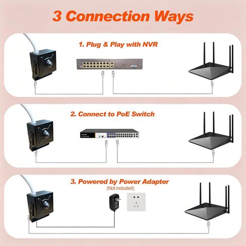 SINIS 4k Mini Poe IP Camera Wired, Indoor Tiny Home Security Cam with Audio in Saudi Arabia