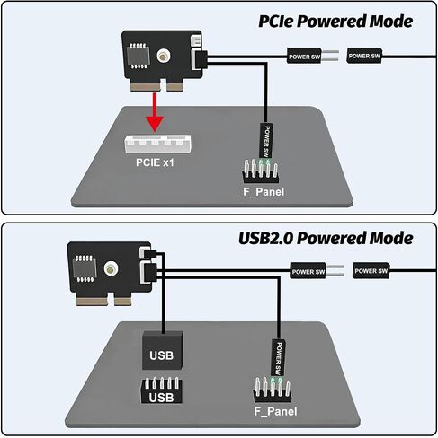 Wireless PC Power Button, Detonator-Style PC Start Button with Cover in Saudi Arabia