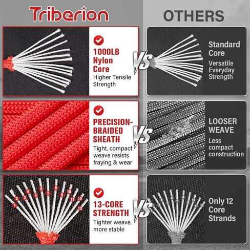 Paracord Rope 1000 lb - 13-Strand Nylon Cord 100ft Parachute Cord - 4MM 5/32" Utility String for Camping Survival Outdoor Gear DIY Bracelet Clothesline Red in Saudi Arabia