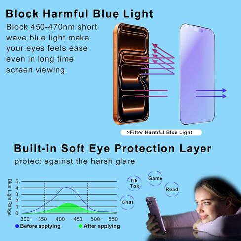 2-Pack Matte Anti-Blue Light Screen Protector for iPhone 17 Pro Max in Saudi Arabia