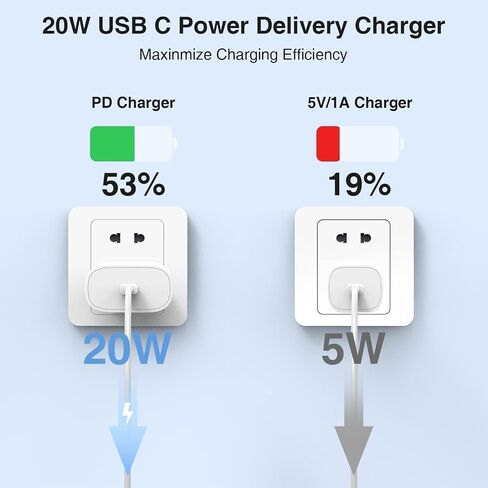 USB C Charger 2 Pack 20W Type C Wall Charger Block with 6FT Long USB C to Lightning Cable Compatible with iPhone 14 Pro/13 Pro/12 Pro Max/11/XS Max/XS/XR/X/8 in Kuwait
