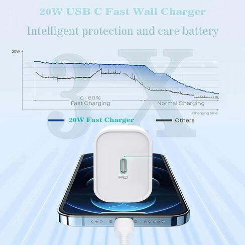 USB C Charger 2 Pack 20W Type C Wall Charger Block with 6FT Long USB C to Lightning Cable Compatible with iPhone 14 Pro/13 Pro/12 Pro Max/11/XS Max/XS/XR/X/8 in Kuwait