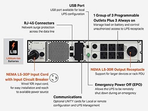 Vertiv Liebert PSI5-3000RT120LIN Lithium-Ion UPS 3000VA AVR 2U w/ RDU120 in Kuwait